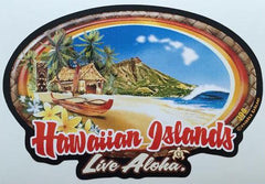 Experience Hawaiʻi